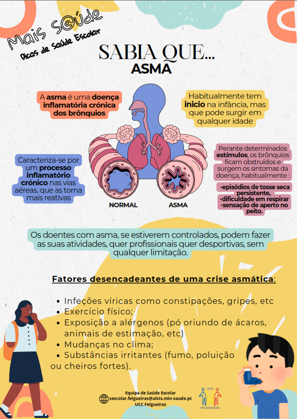 Dicas de saúde escolar